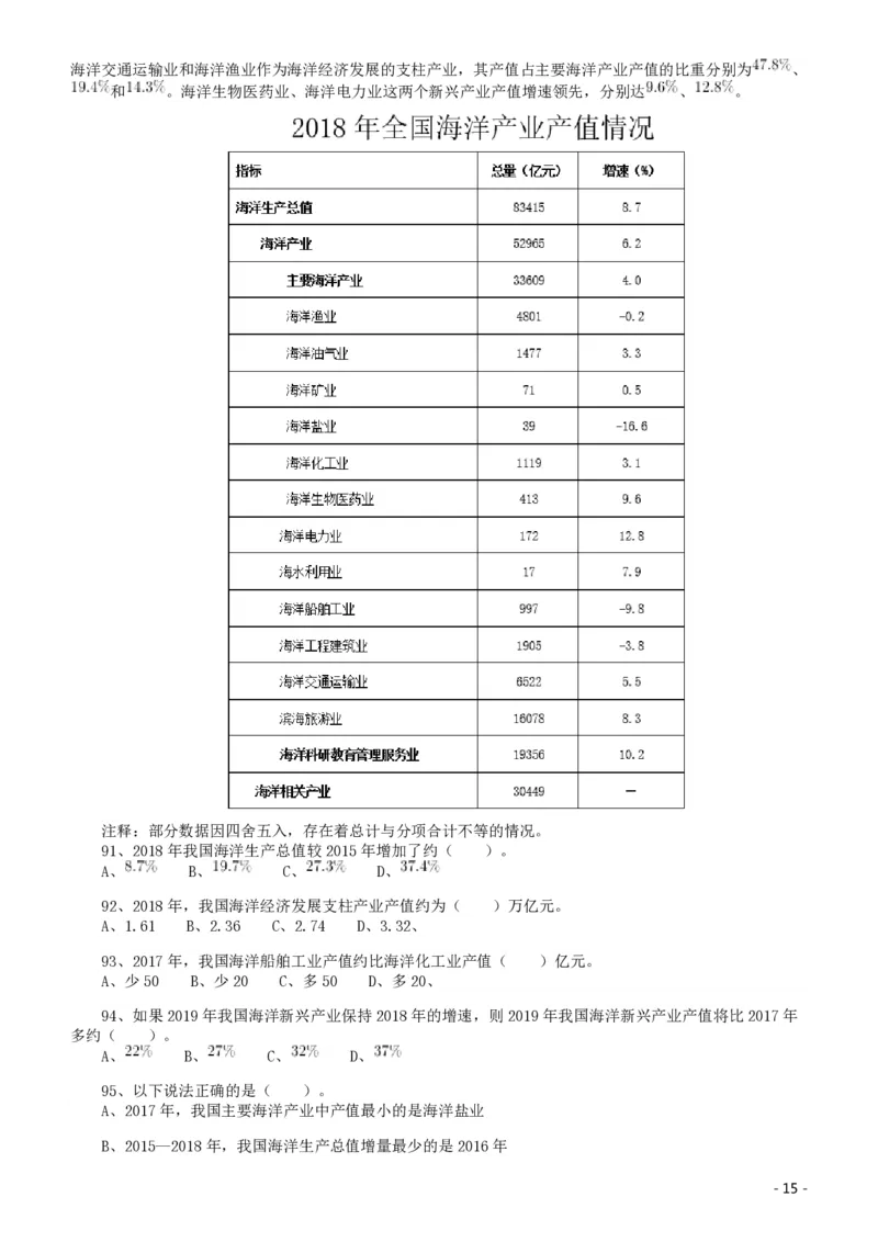2020年广东选调生和急需紧缺专业公务员招录笔试《综合行政能力测验》真题_34省+国考真题_34省考+国考pdf版推荐用这个版本_34省行测+申论真题pdf推荐用这个版本_题目
