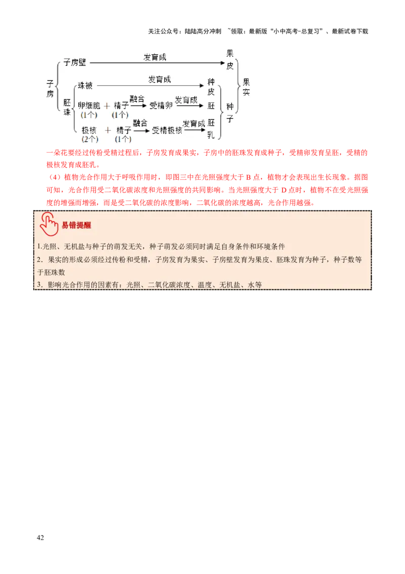 热点趋向03综合应用（讲练）（解析版）_02中考总复习（2026版更新中）_08-生物-中考总复习_2025中考复习资料_2025中考二轮课件ppt+讲义+练习生物_测试