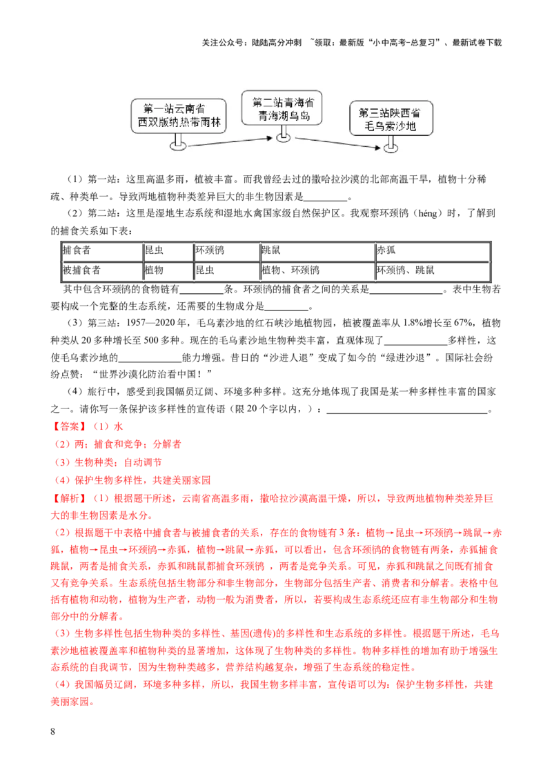 热点趋向03综合应用（讲练）（解析版）_02中考总复习（2026版更新中）_08-生物-中考总复习_2025中考复习资料_2025中考二轮课件ppt+讲义+练习生物_测试
