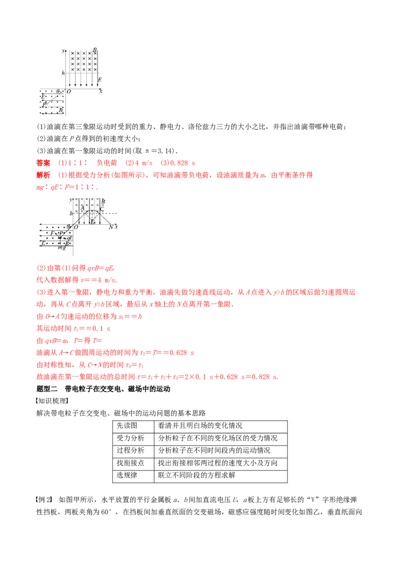 训练二十一带电粒子在叠加场和交变电、磁场中的运动-备战2024年高考物理一轮复习专题复习与训练(解析版）_4.2025物理总复习_2024年新高考资料_3.2024专项复习