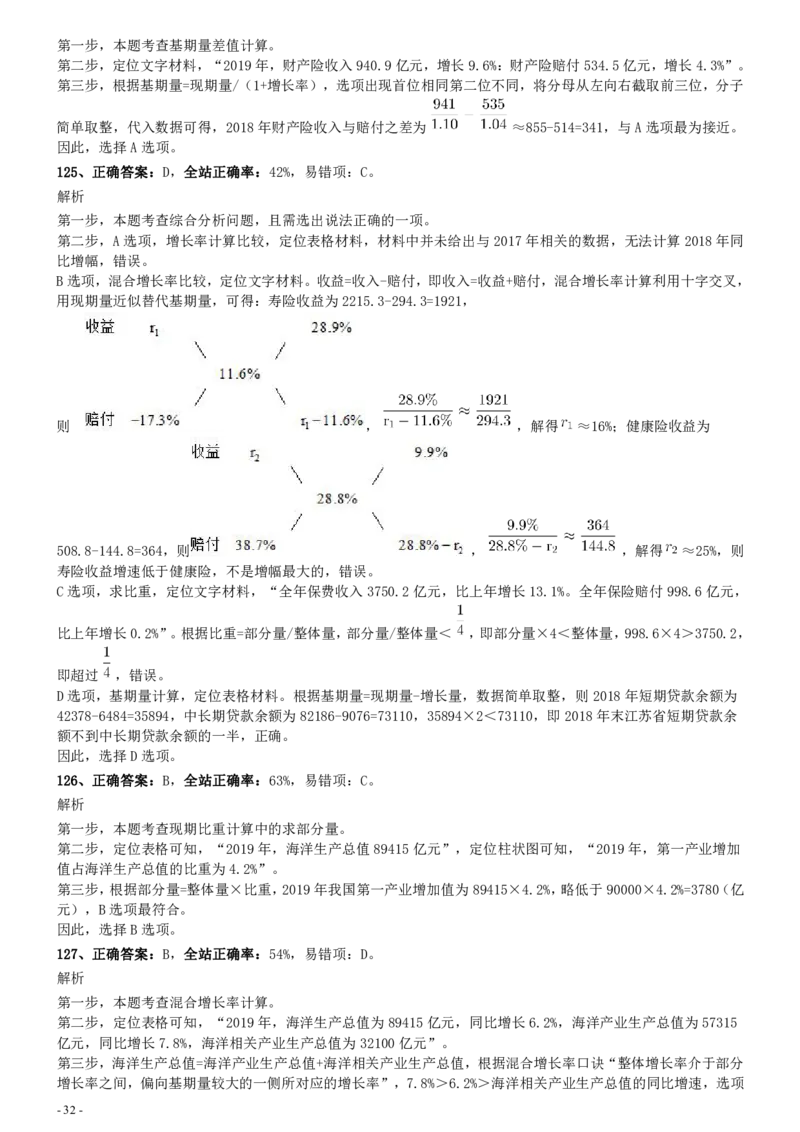 2021年江苏公务员考试《行测》真题（B卷）参考答案及解析_34省+国考真题_34省考+国考pdf版推荐用这个版本_34省行测+申论真题pdf推荐用这个版本_江苏公务员考试真题pdf版