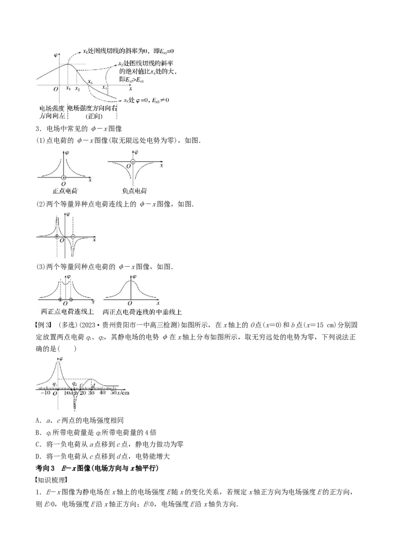 训练十三电场中功能关系及图像问题-备战2024年高考物理一轮复习专题复习与训练(原卷版）_4.2025物理总复习_2024年新高考资料_3.2024专项复习_备战2024年高考物理一轮复习专题复习与训练