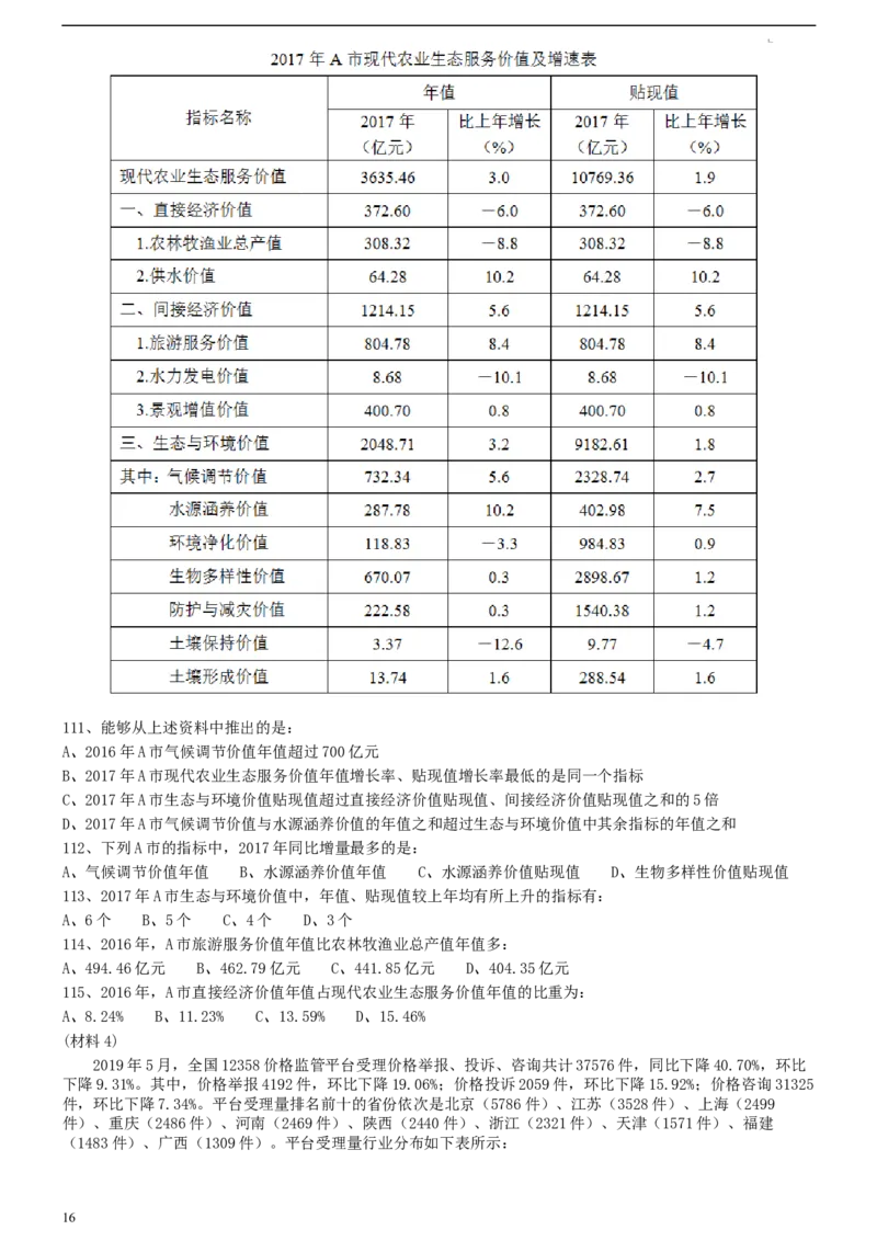 2020年0822甘肃公务员考试《行测》真题_34省+国考真题_此文件夹为word版,不推荐使用_此word版为,不推荐使用_此word版为,不推荐使用_甘肃公务员考试真题word版