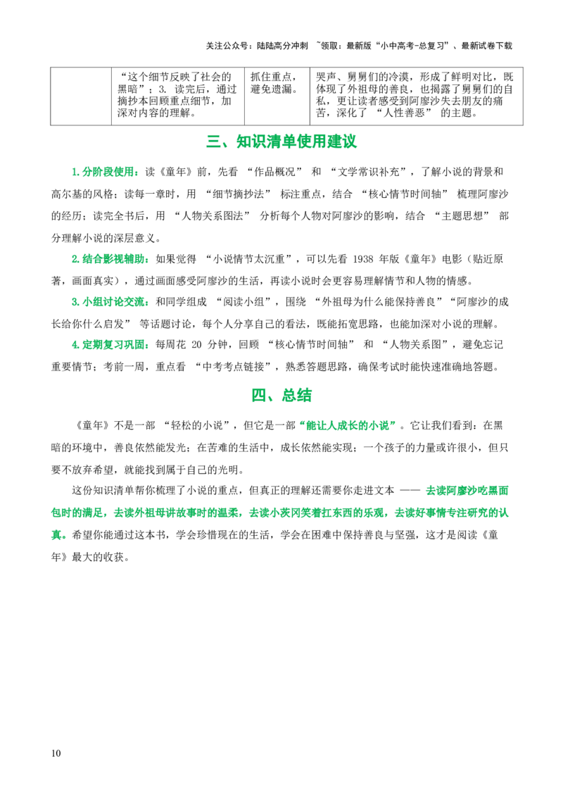 第01讲《童年》整本书阅读(清单）-上好课2026年中考语文一轮复习名著阅读(全国通用)_02中考总复习（2026版更新中）_01-语文-中考总复习_2026年中考复习（更新中）