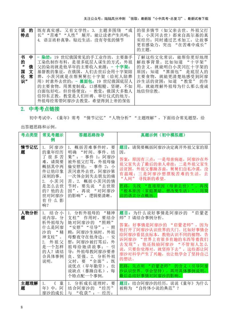 第01讲《童年》整本书阅读(清单）-上好课2026年中考语文一轮复习名著阅读(全国通用)_02中考总复习（2026版更新中）_01-语文-中考总复习_2026年中考复习（更新中）