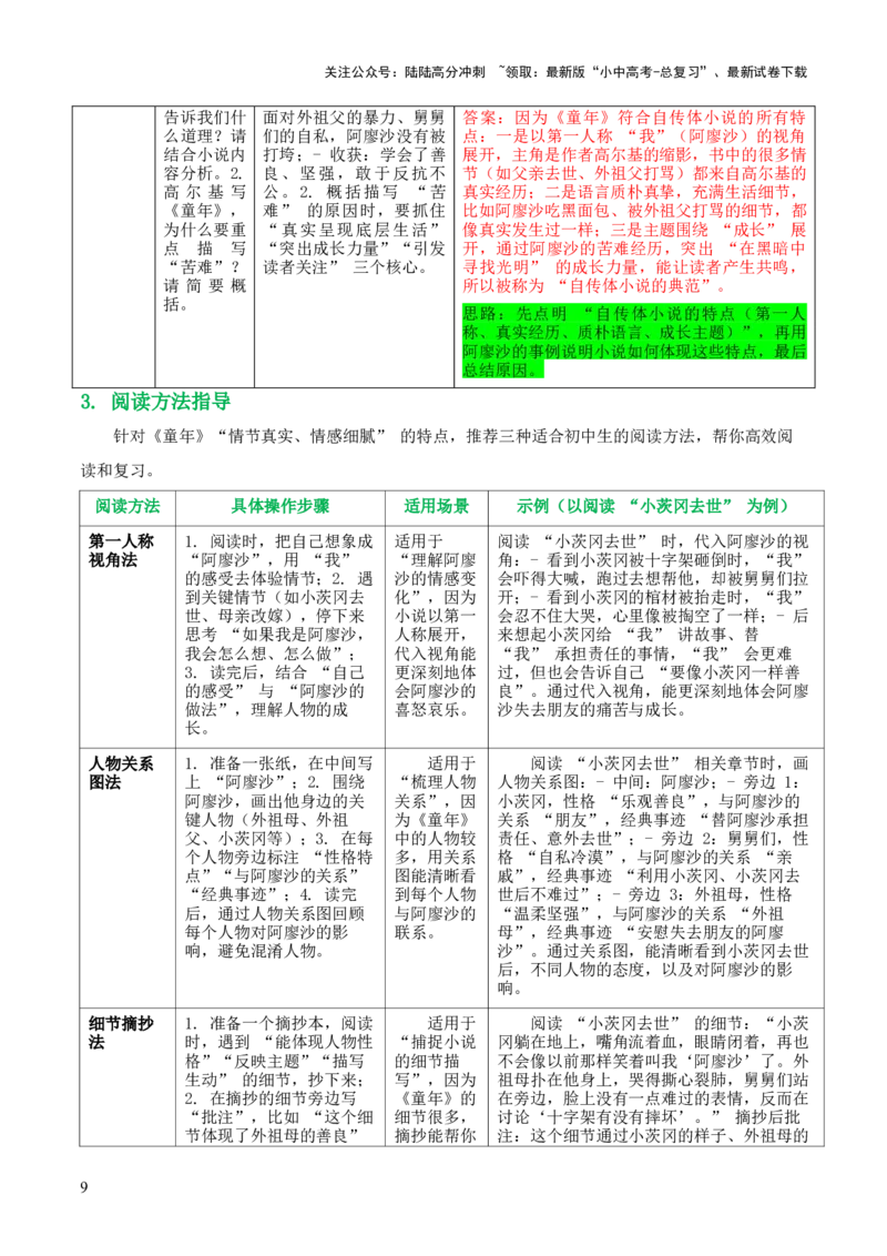 第01讲《童年》整本书阅读(清单）-上好课2026年中考语文一轮复习名著阅读(全国通用)_02中考总复习（2026版更新中）_01-语文-中考总复习_2026年中考复习（更新中）