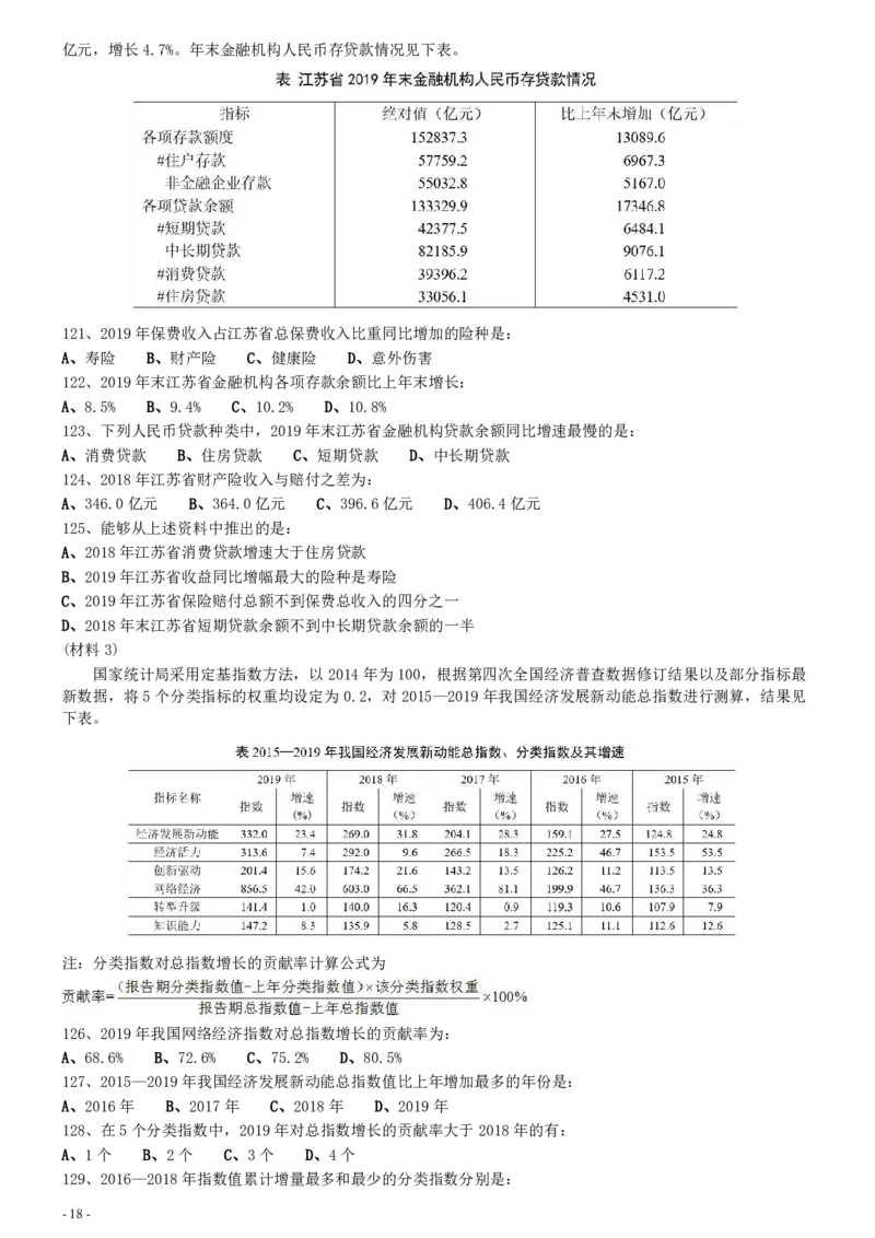 2021年江苏公务员考试《行测》真题（A卷）_34省+国考真题_34省考+国考pdf版推荐用这个版本_34省行测+申论真题pdf推荐用这个版本_江苏公务员考试真题pdf版_行测题目