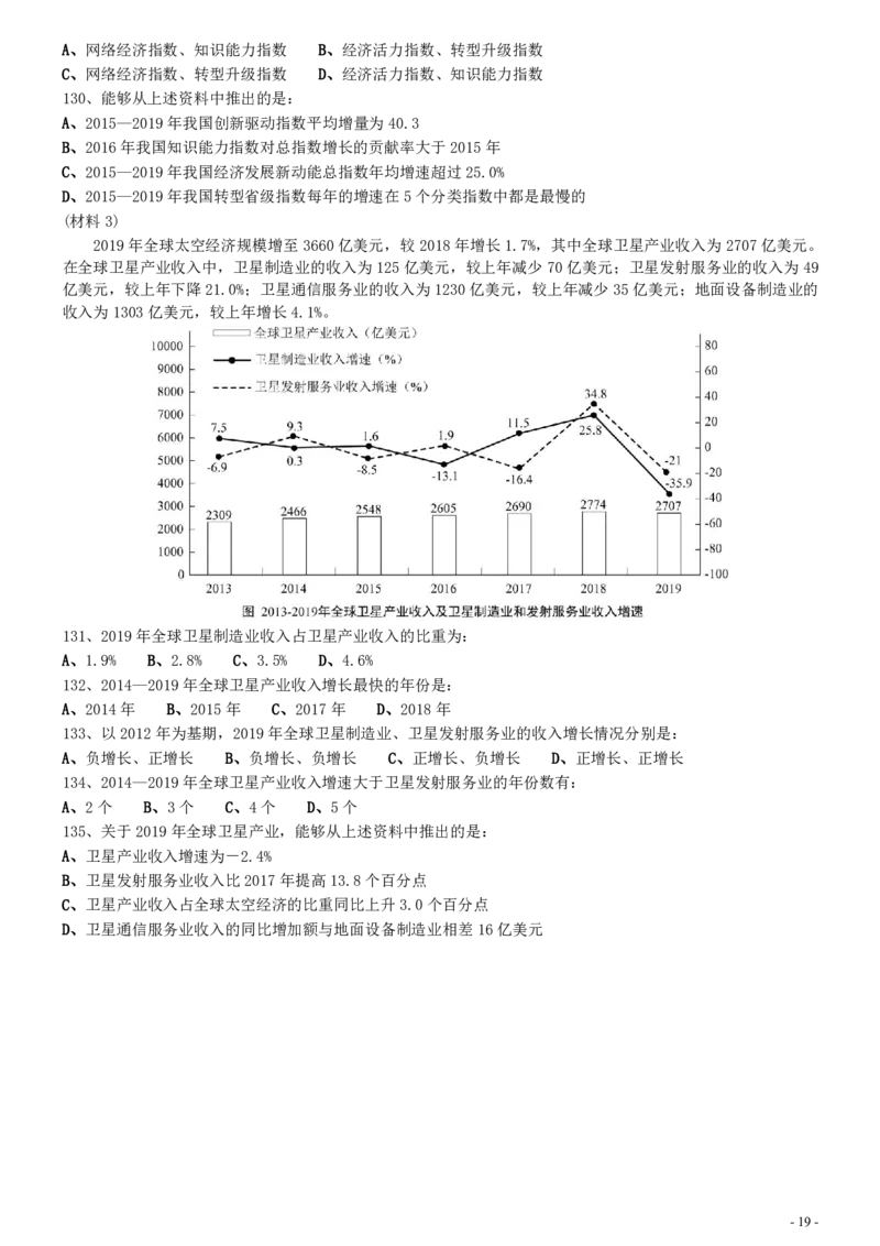 2021年江苏公务员考试《行测》真题（A卷）_34省+国考真题_34省考+国考pdf版推荐用这个版本_34省行测+申论真题pdf推荐用这个版本_江苏公务员考试真题pdf版_行测题目
