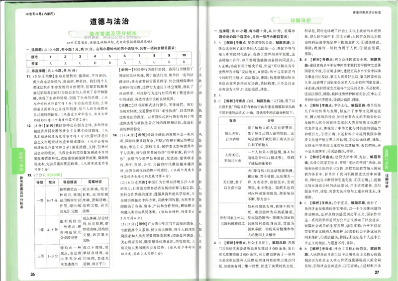 2025《万唯中考&bull;内蒙古定心卷》道法历史答案_初中资料合集_万唯2025版万唯中考《定心卷》全国地方版实时更新（已更11省）_2025万唯中考《定心卷》7科（内蒙）