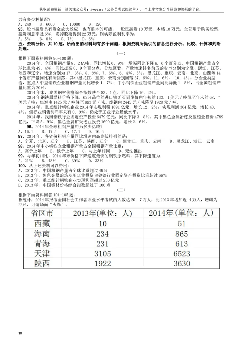 2015年4月吉林公务员考试《行测》甲卷_34省+国考真题_此文件夹为word版,不推荐使用_此word版为,不推荐使用_此word版为,不推荐使用_吉林公务员考试真题word版