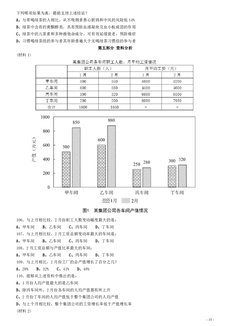 2020年0725湖南公务员考试《行测》真题_34省+国考真题_34省考+国考pdf版推荐用这个版本_34省行测+申论真题pdf推荐用这个版本_湖南公务员考试真题pdf版_题目