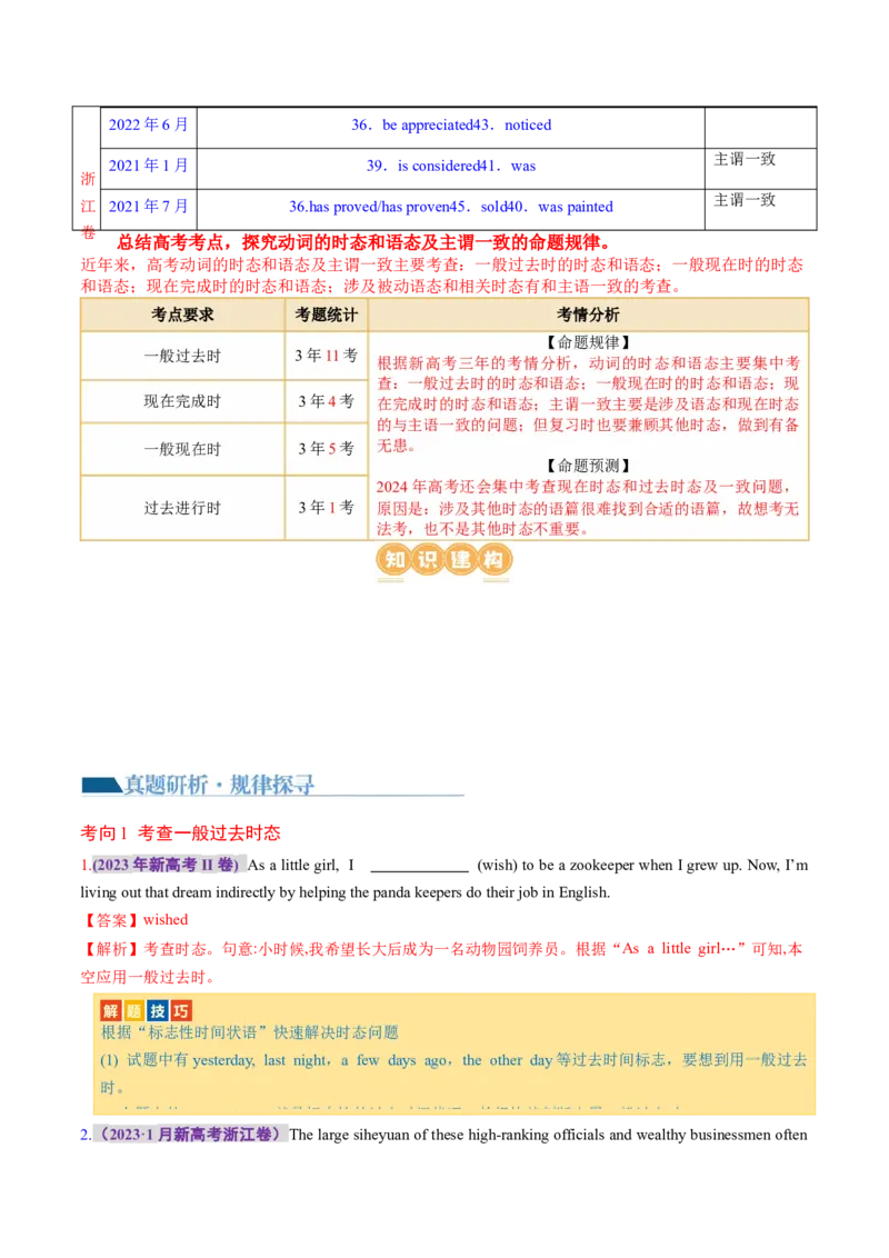 专题08动词的时态和语态及主谓一致（讲义）（解析版）_3.2025英语总复习_2024年新高考资料_2.2024二轮复习_2024年高考英语二轮复习讲练测（新教材新高考）_第一部分语法知识