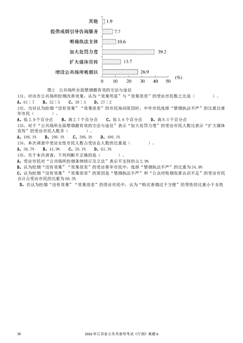 2016年0312江苏公务员考试《行测》真题（B卷）_34省+国考真题_此文件夹为word版,不推荐使用_此word版为,不推荐使用_此word版为,不推荐使用_江苏行测+申论09-22