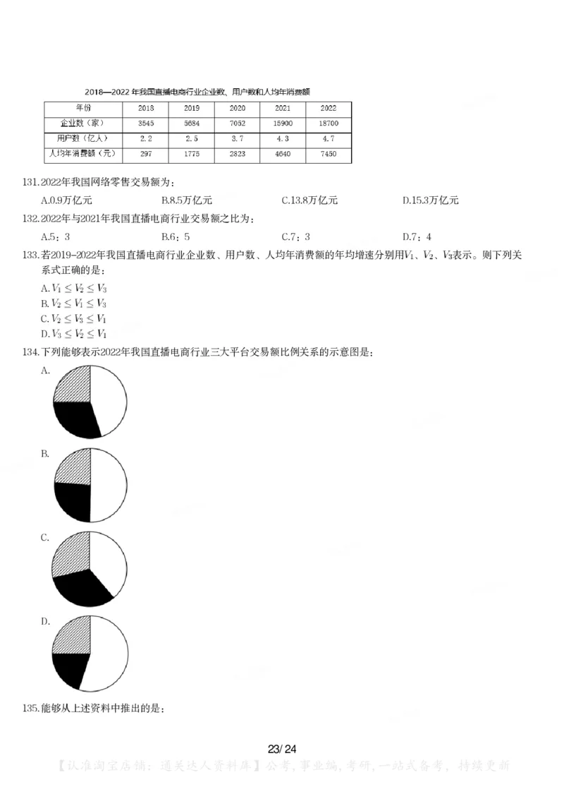 2024年江苏省公务员录用考试《行测》题（A类）_34省+国考真题_34省考+国考pdf版推荐用这个版本_34省行测+申论真题pdf推荐用这个版本_江苏公务员考试真题pdf版_行测题目