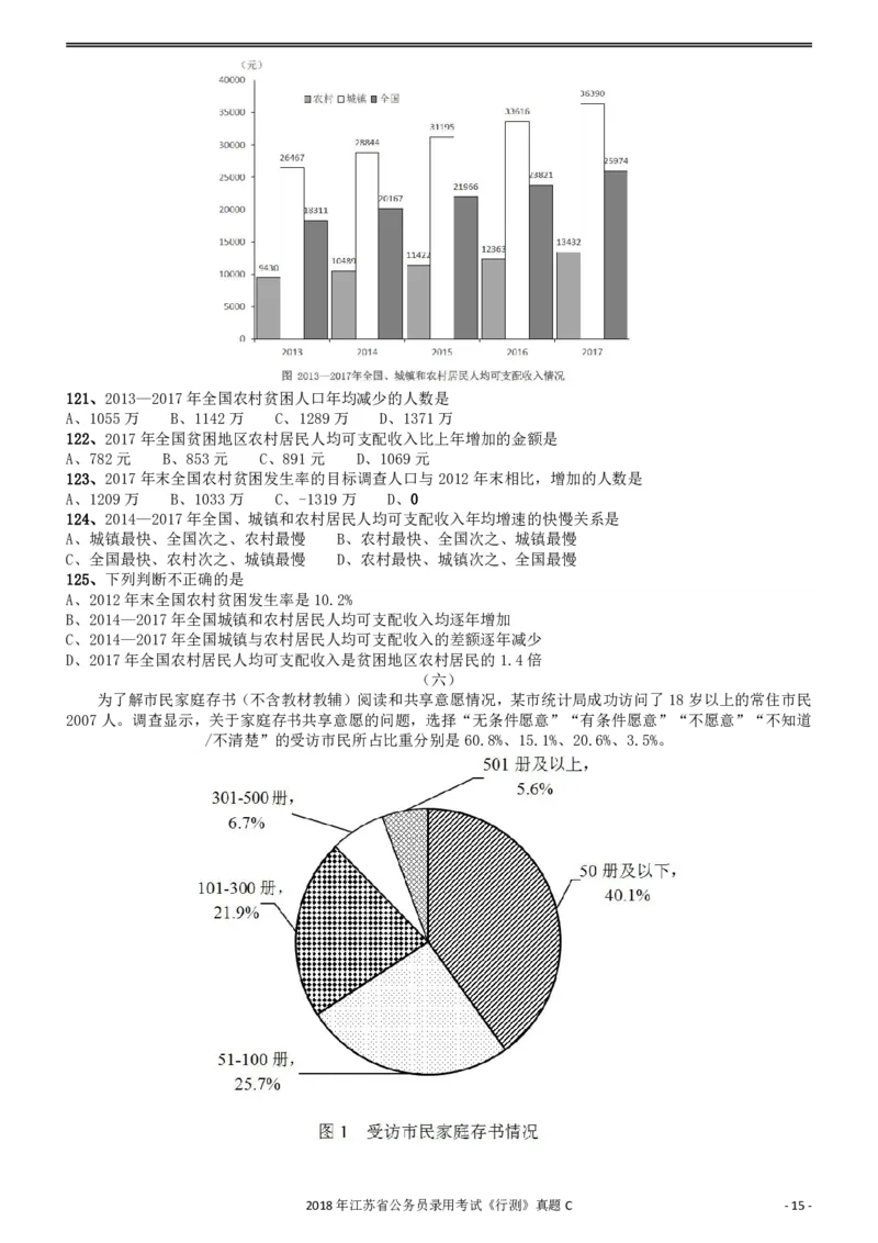 2018年江苏省公务员录用考试《行测》真题（C类）_34省+国考真题_34省考+国考pdf版推荐用这个版本_34省行测+申论真题pdf推荐用这个版本_江苏公务员考试真题pdf版_行测题目