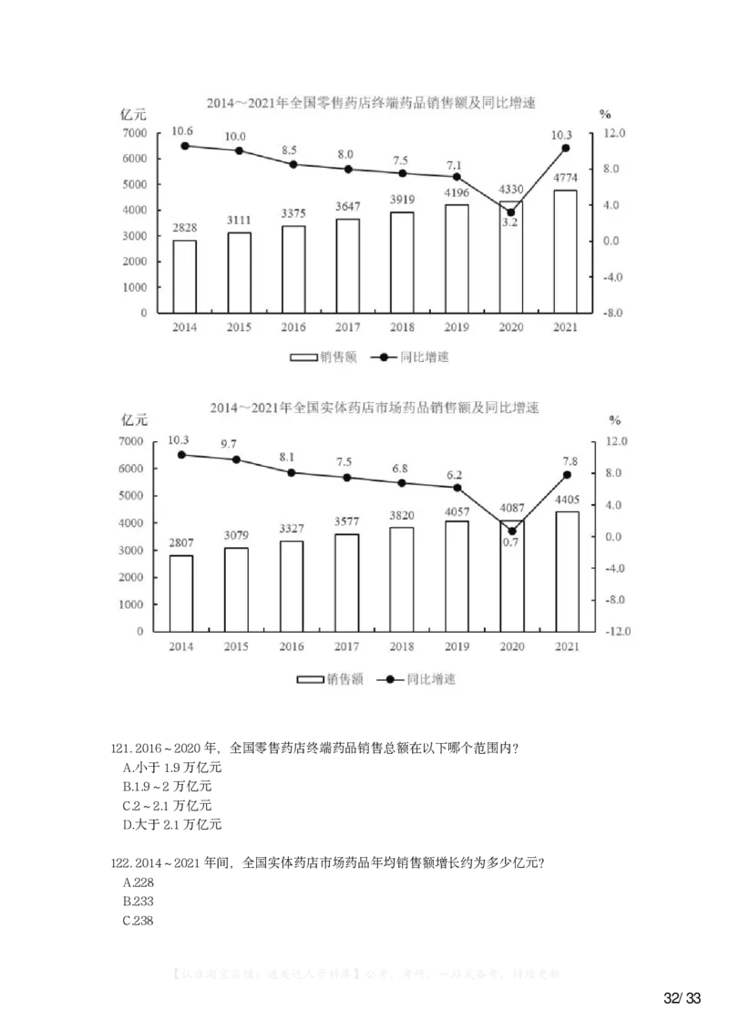 2023年浙江省公务员录用考试《行测》题（A类）_34省+国考真题_34省考+国考pdf版推荐用这个版本_34省行测+申论真题pdf推荐用这个版本_浙江公务员考试真题pdf版_题目