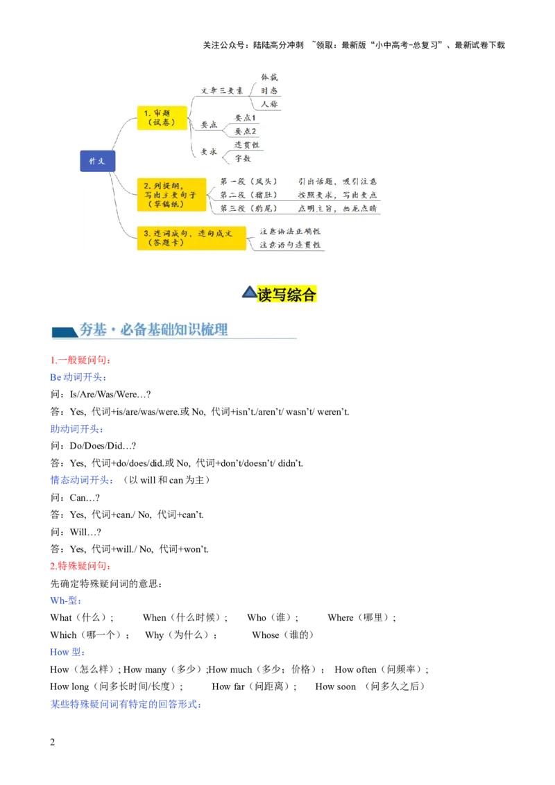 第28讲读写综合（讲义）-2024年中考英语一轮复习讲练测（全国通用）（原卷版）_02中考总复习（2026版更新中）_03-英语-中考总复习_2024年中考复习资料_一轮复习