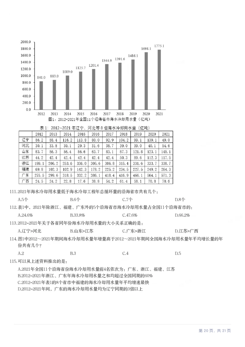 2023年新疆公务员录用考试《行测》试题（网友回忆版）_34省+国考真题_34省考+国考pdf版推荐用这个版本_34省行测+申论真题pdf推荐用这个版本_新疆公务员考试真题pdf版_题目