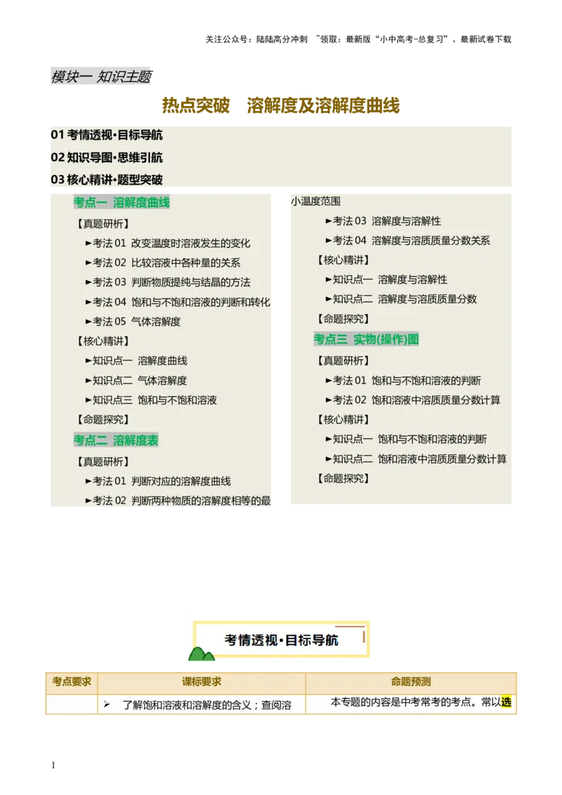 热点突破溶解度及溶解度曲线（讲练）（原卷版）_02中考总复习（2026版更新中）_05-化学-中考总复习_2025年中考复习资料_2025中考二轮课件ppt+讲义+练习化学_讲义+练习
