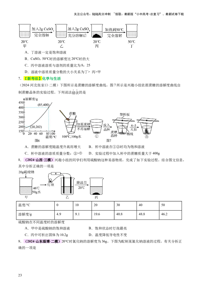 热点突破溶解度及溶解度曲线（讲练）（原卷版）_02中考总复习（2026版更新中）_05-化学-中考总复习_2025年中考复习资料_2025中考二轮课件ppt+讲义+练习化学_讲义+练习