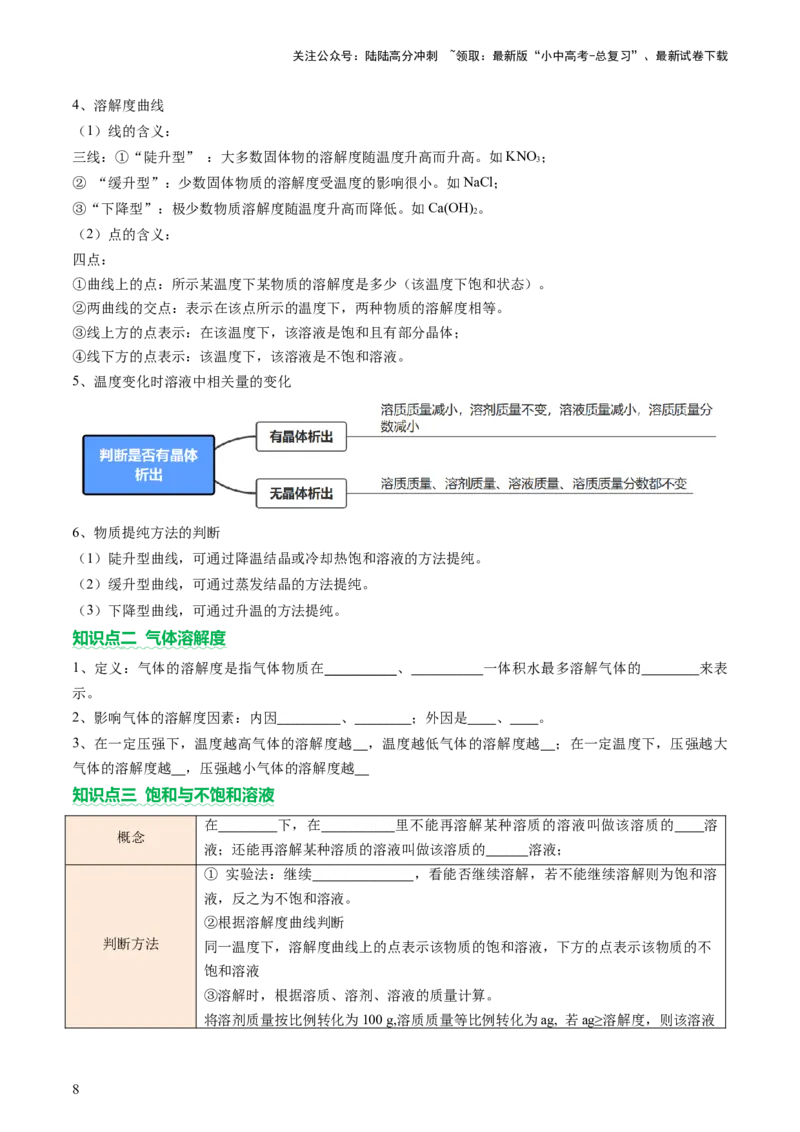 热点突破溶解度及溶解度曲线（讲练）（原卷版）_02中考总复习（2026版更新中）_05-化学-中考总复习_2025年中考复习资料_2025中考二轮课件ppt+讲义+练习化学_讲义+练习