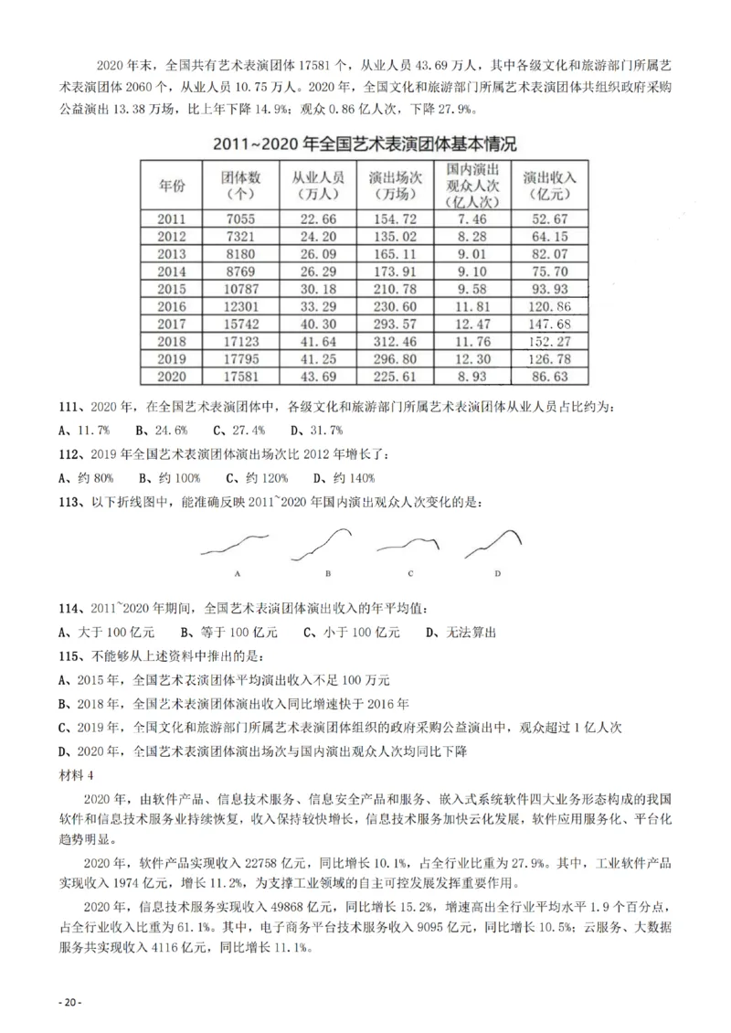 2022年辽宁公务员考试《行测》真题_34省+国考真题_34省考+国考pdf版推荐用这个版本_34省行测+申论真题pdf推荐用这个版本_辽宁公务员考试真题pdf版_题目