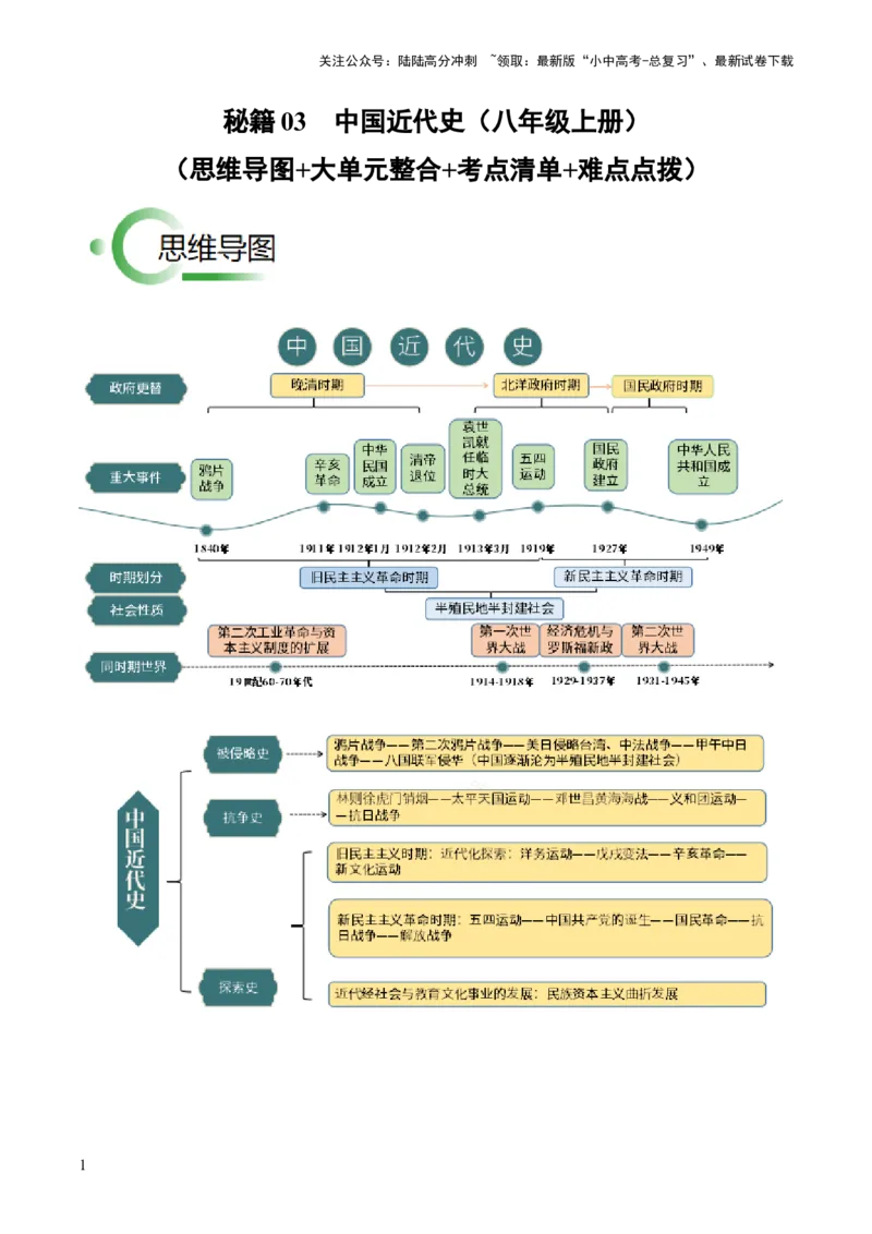 秘籍03++中国近代史（八上）（思维导图+大单元整合+考点清单+难点点拨）-备战2024年中考历史抢分秘籍（全国通用）_02中考总复习（2026版更新中）_06-历史-中考总复习_2024年中考复习资料