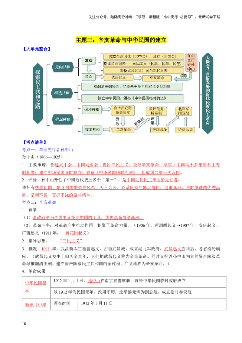 秘籍03++中国近代史（八上）（思维导图+大单元整合+考点清单+难点点拨）-备战2024年中考历史抢分秘籍（全国通用）_02中考总复习（2026版更新中）_06-历史-中考总复习_2024年中考复习资料