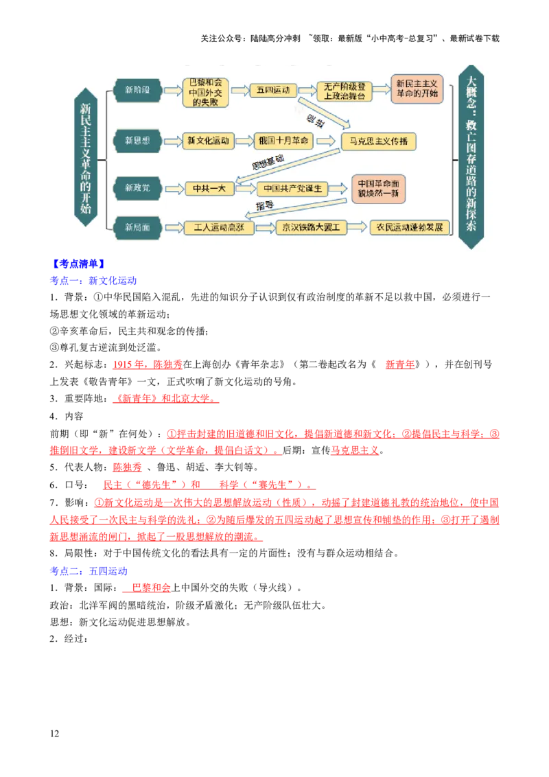 秘籍03++中国近代史（八上）（思维导图+大单元整合+考点清单+难点点拨）-备战2024年中考历史抢分秘籍（全国通用）_02中考总复习（2026版更新中）_06-历史-中考总复习_2024年中考复习资料