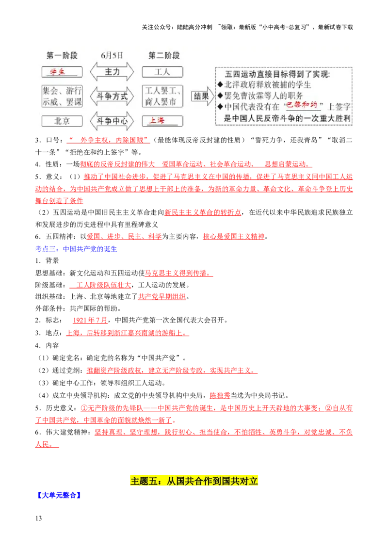 秘籍03++中国近代史（八上）（思维导图+大单元整合+考点清单+难点点拨）-备战2024年中考历史抢分秘籍（全国通用）_02中考总复习（2026版更新中）_06-历史-中考总复习_2024年中考复习资料