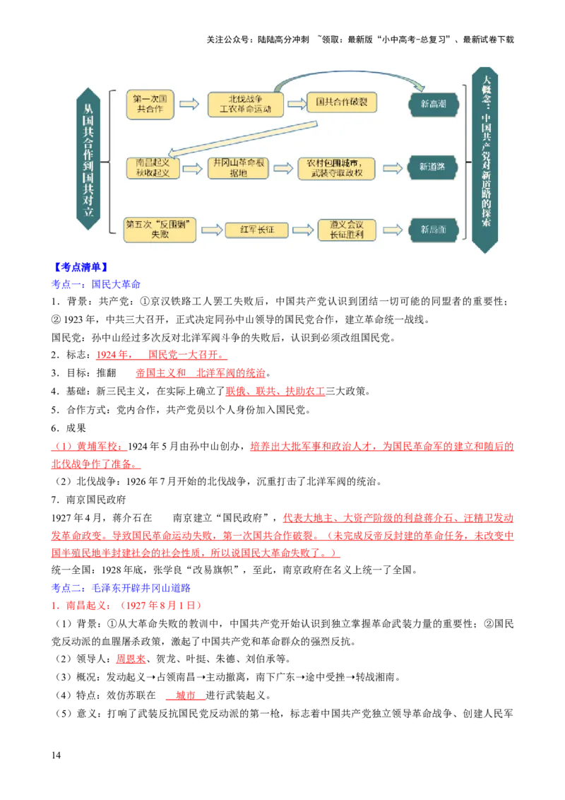秘籍03++中国近代史（八上）（思维导图+大单元整合+考点清单+难点点拨）-备战2024年中考历史抢分秘籍（全国通用）_02中考总复习（2026版更新中）_06-历史-中考总复习_2024年中考复习资料