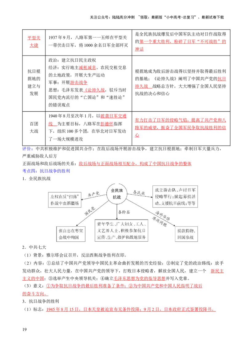 秘籍03++中国近代史（八上）（思维导图+大单元整合+考点清单+难点点拨）-备战2024年中考历史抢分秘籍（全国通用）_02中考总复习（2026版更新中）_06-历史-中考总复习_2024年中考复习资料