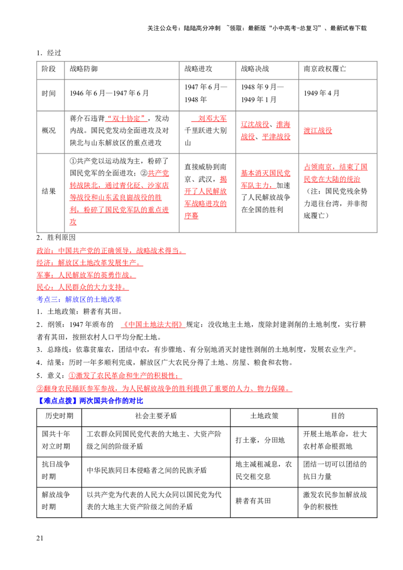 秘籍03++中国近代史（八上）（思维导图+大单元整合+考点清单+难点点拨）-备战2024年中考历史抢分秘籍（全国通用）_02中考总复习（2026版更新中）_06-历史-中考总复习_2024年中考复习资料
