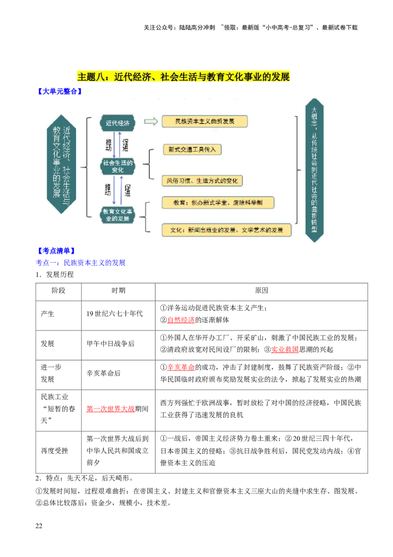 秘籍03++中国近代史（八上）（思维导图+大单元整合+考点清单+难点点拨）-备战2024年中考历史抢分秘籍（全国通用）_02中考总复习（2026版更新中）_06-历史-中考总复习_2024年中考复习资料