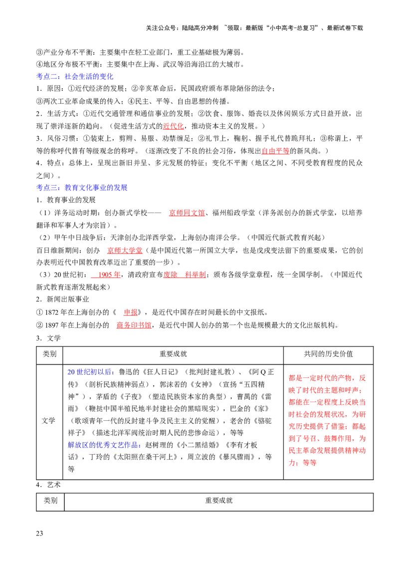 秘籍03++中国近代史（八上）（思维导图+大单元整合+考点清单+难点点拨）-备战2024年中考历史抢分秘籍（全国通用）_02中考总复习（2026版更新中）_06-历史-中考总复习_2024年中考复习资料