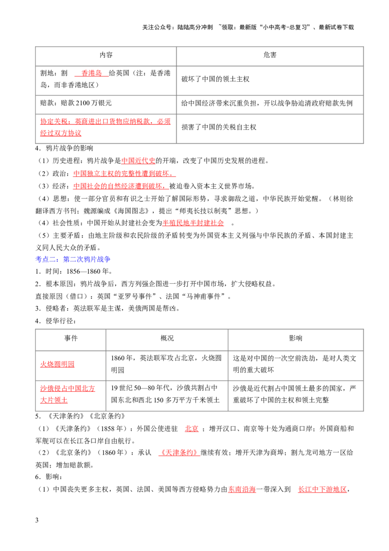 秘籍03++中国近代史（八上）（思维导图+大单元整合+考点清单+难点点拨）-备战2024年中考历史抢分秘籍（全国通用）_02中考总复习（2026版更新中）_06-历史-中考总复习_2024年中考复习资料