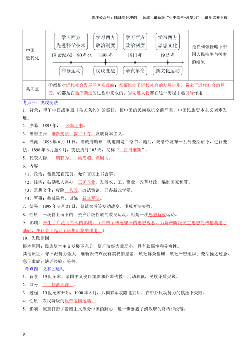 秘籍03++中国近代史（八上）（思维导图+大单元整合+考点清单+难点点拨）-备战2024年中考历史抢分秘籍（全国通用）_02中考总复习（2026版更新中）_06-历史-中考总复习_2024年中考复习资料