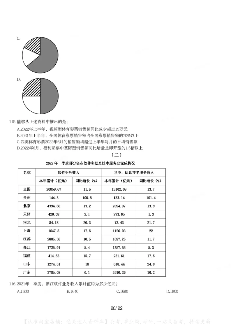2024年浙江省公务员录用考试《行测》题（A类)_34省+国考真题_34省考+国考pdf版推荐用这个版本_34省行测+申论真题pdf推荐用这个版本_浙江公务员考试真题pdf版_题目