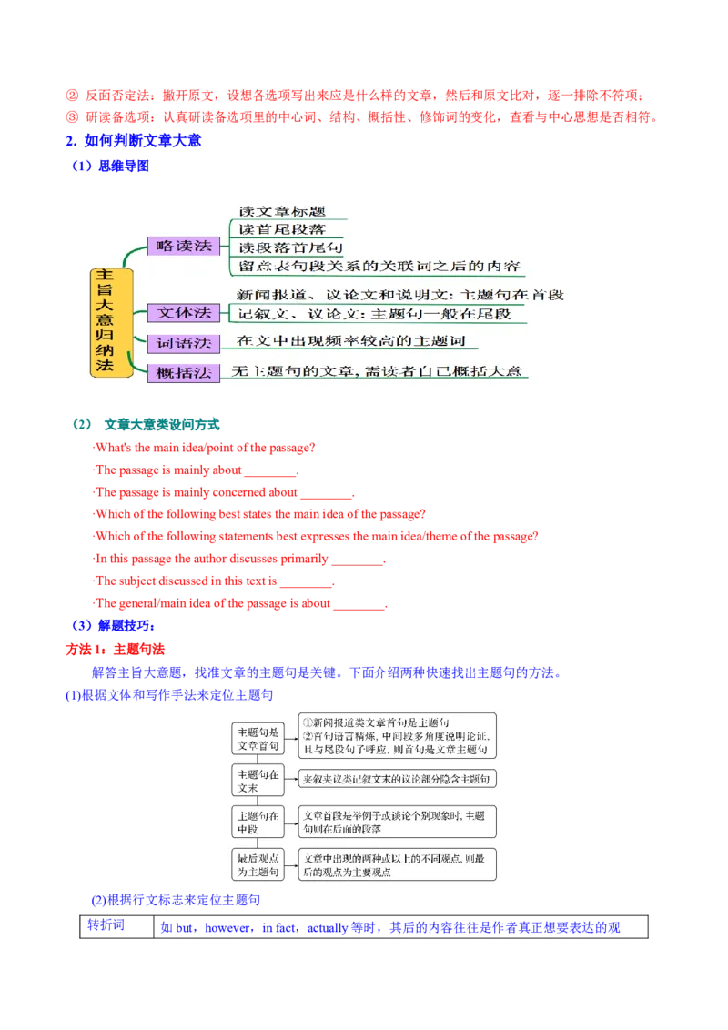 专题02阅读理解之主旨大意题（讲义）（解析版）_3.2025英语总复习_2024年新高考资料_2.2024二轮复习_2024年高考英语二轮复习讲练测（新教材新高考）_第二部分阅读