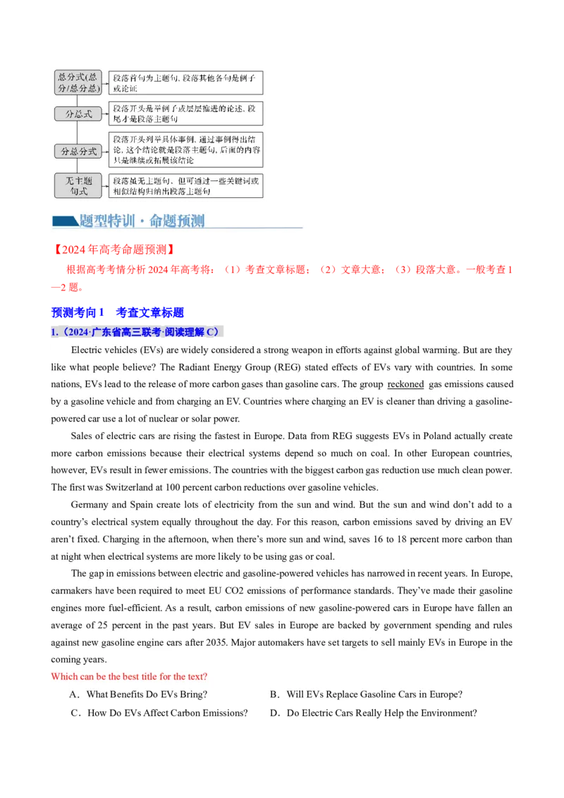 专题02阅读理解之主旨大意题（讲义）（解析版）_3.2025英语总复习_2024年新高考资料_2.2024二轮复习_2024年高考英语二轮复习讲练测（新教材新高考）_第二部分阅读