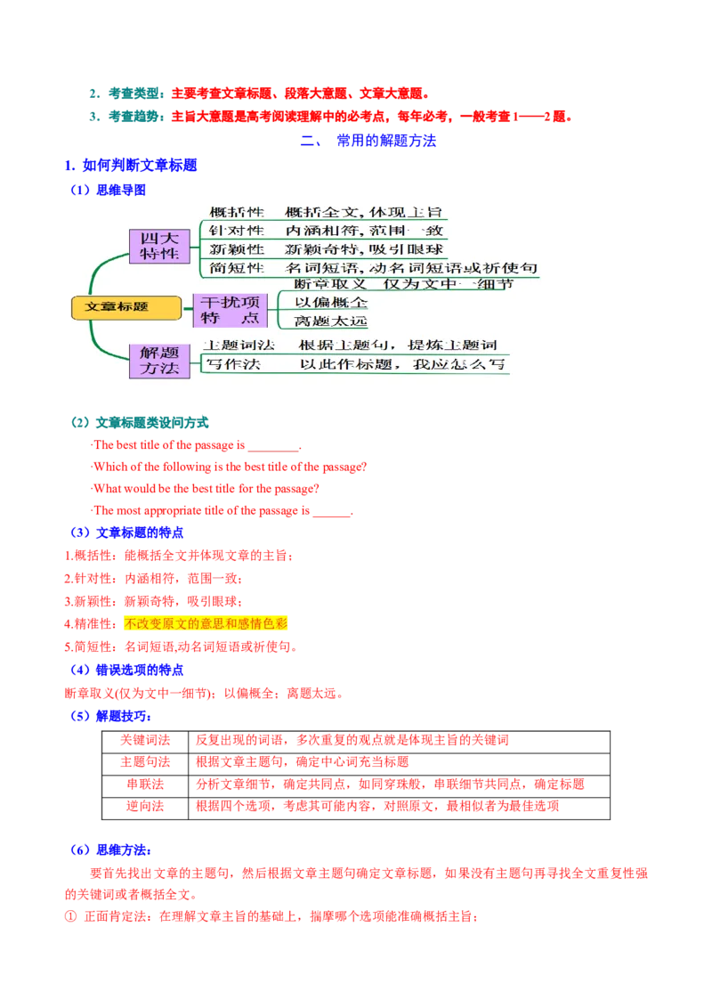 专题02阅读理解之主旨大意题（讲义）（解析版）_3.2025英语总复习_2024年新高考资料_2.2024二轮复习_2024年高考英语二轮复习讲练测（新教材新高考）_第二部分阅读