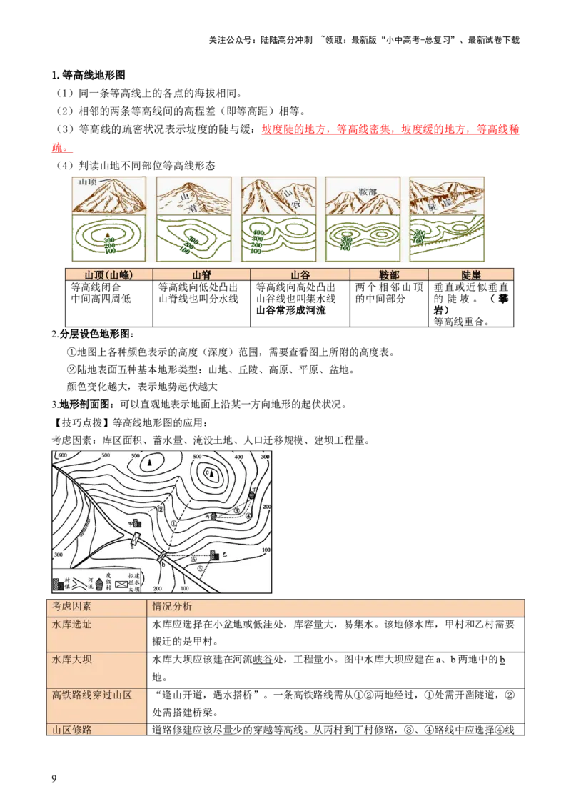 秘籍01+考前抢分法宝（20个思维导图+60个核心考点）-备战2024年中考地理抢分秘籍（全国通用）_02中考总复习（2026版更新中）_09-地理-中考总复习_2024年中考复习资料_三轮复习_考前抢分法宝