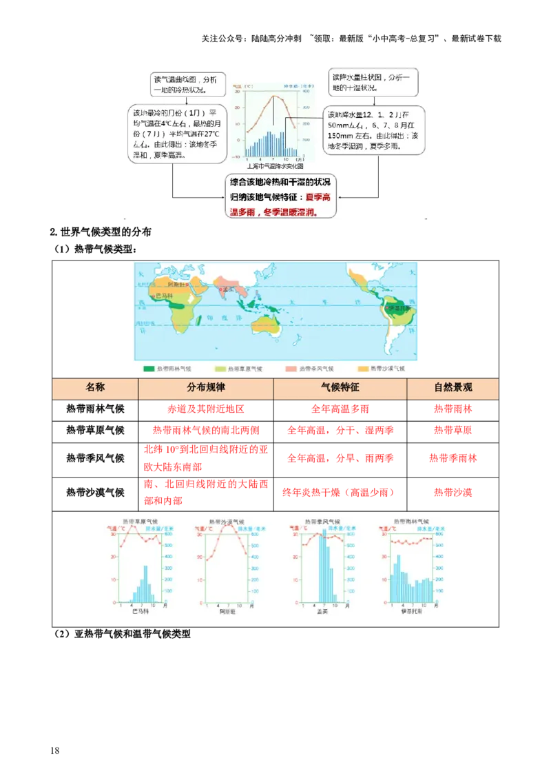秘籍01+考前抢分法宝（20个思维导图+60个核心考点）-备战2024年中考地理抢分秘籍（全国通用）_02中考总复习（2026版更新中）_09-地理-中考总复习_2024年中考复习资料_三轮复习_考前抢分法宝