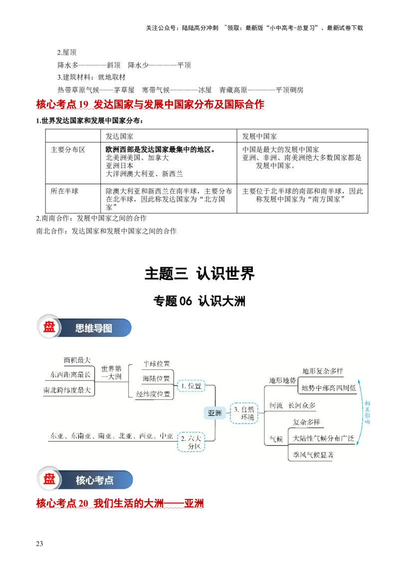 秘籍01+考前抢分法宝（20个思维导图+60个核心考点）-备战2024年中考地理抢分秘籍（全国通用）_02中考总复习（2026版更新中）_09-地理-中考总复习_2024年中考复习资料_三轮复习_考前抢分法宝