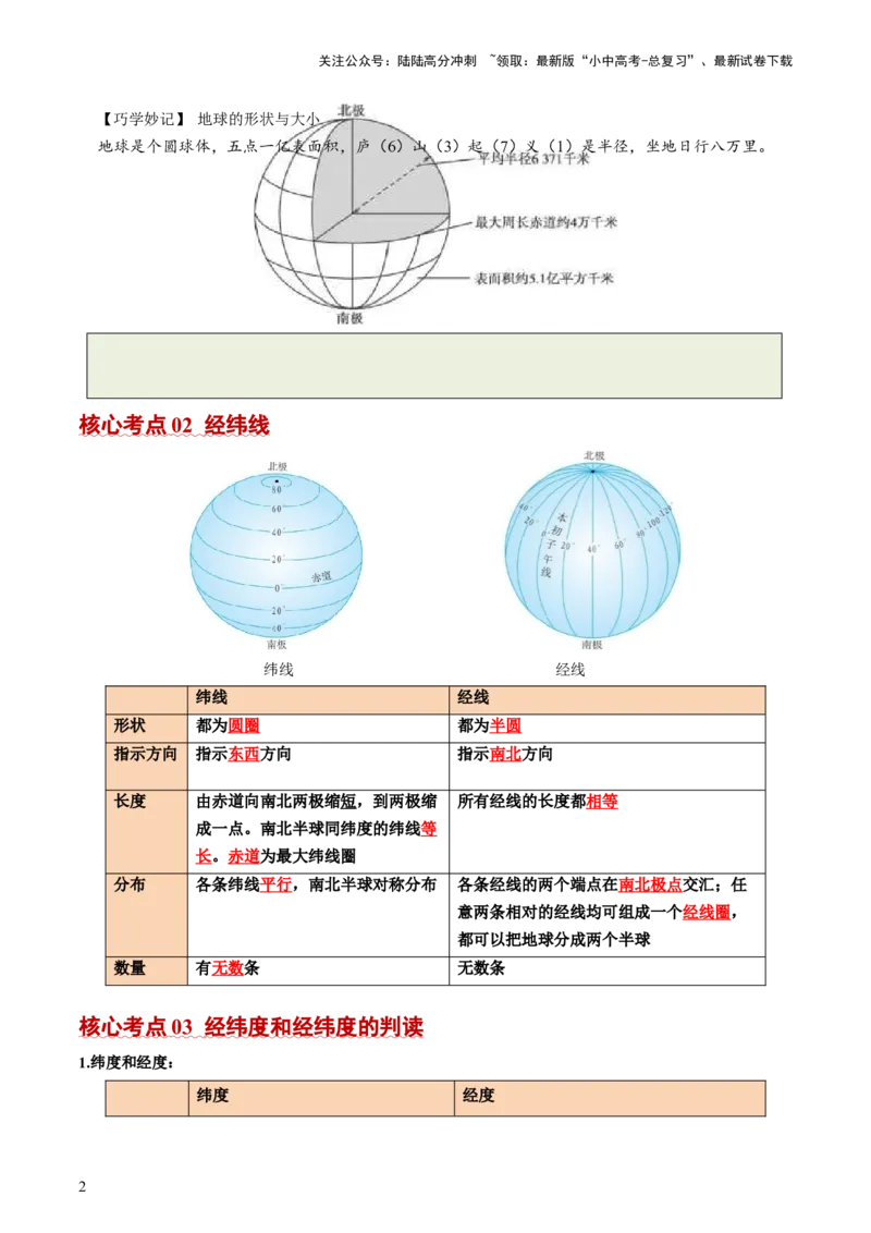秘籍01+考前抢分法宝（20个思维导图+60个核心考点）-备战2024年中考地理抢分秘籍（全国通用）_02中考总复习（2026版更新中）_09-地理-中考总复习_2024年中考复习资料_三轮复习_考前抢分法宝