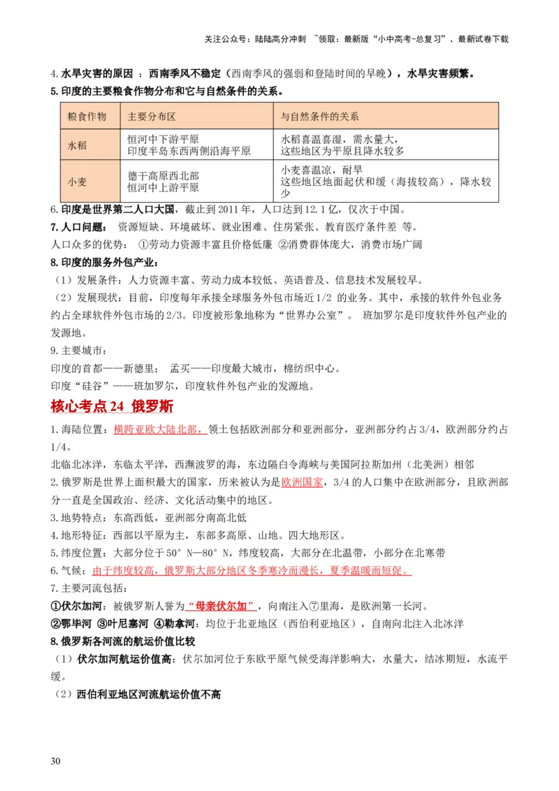秘籍01+考前抢分法宝（20个思维导图+60个核心考点）-备战2024年中考地理抢分秘籍（全国通用）_02中考总复习（2026版更新中）_09-地理-中考总复习_2024年中考复习资料_三轮复习_考前抢分法宝