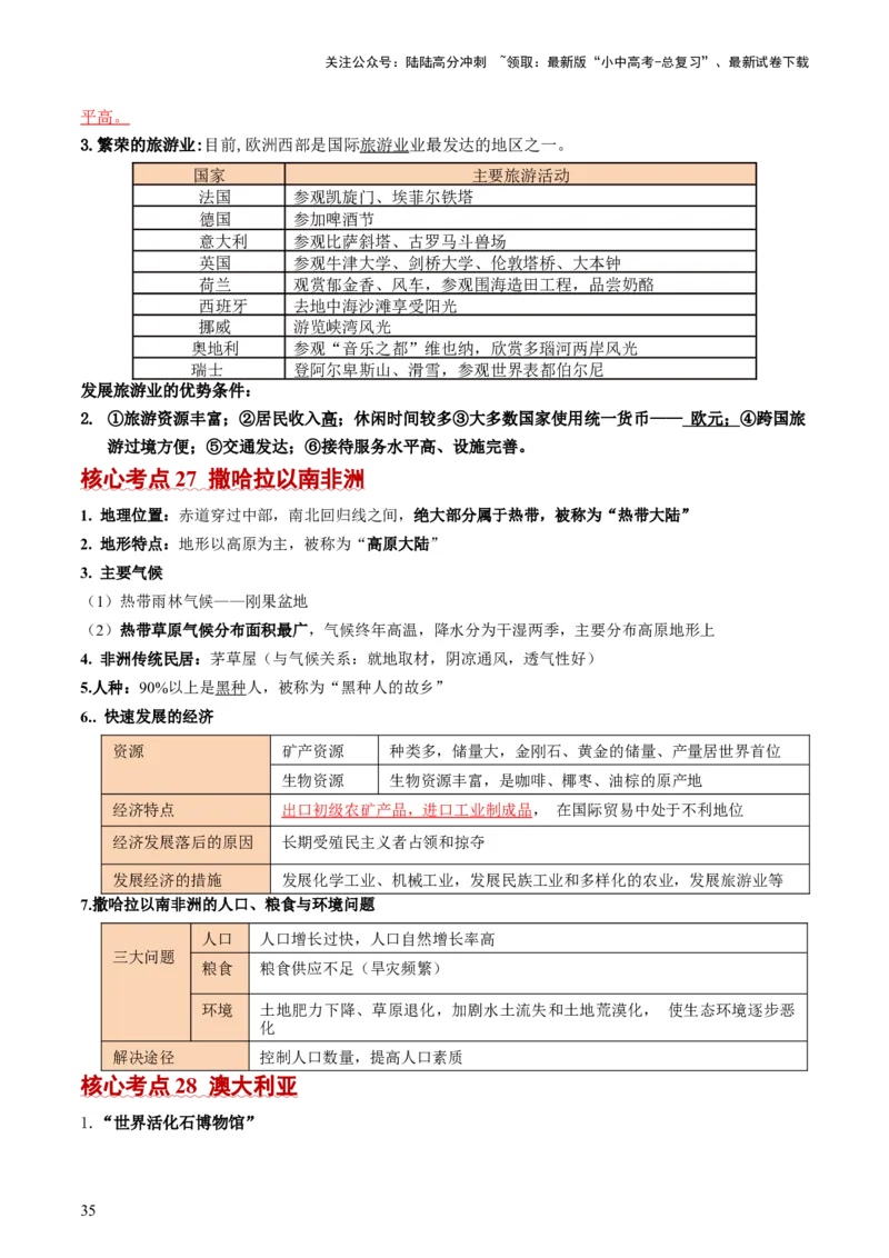 秘籍01+考前抢分法宝（20个思维导图+60个核心考点）-备战2024年中考地理抢分秘籍（全国通用）_02中考总复习（2026版更新中）_09-地理-中考总复习_2024年中考复习资料_三轮复习_考前抢分法宝