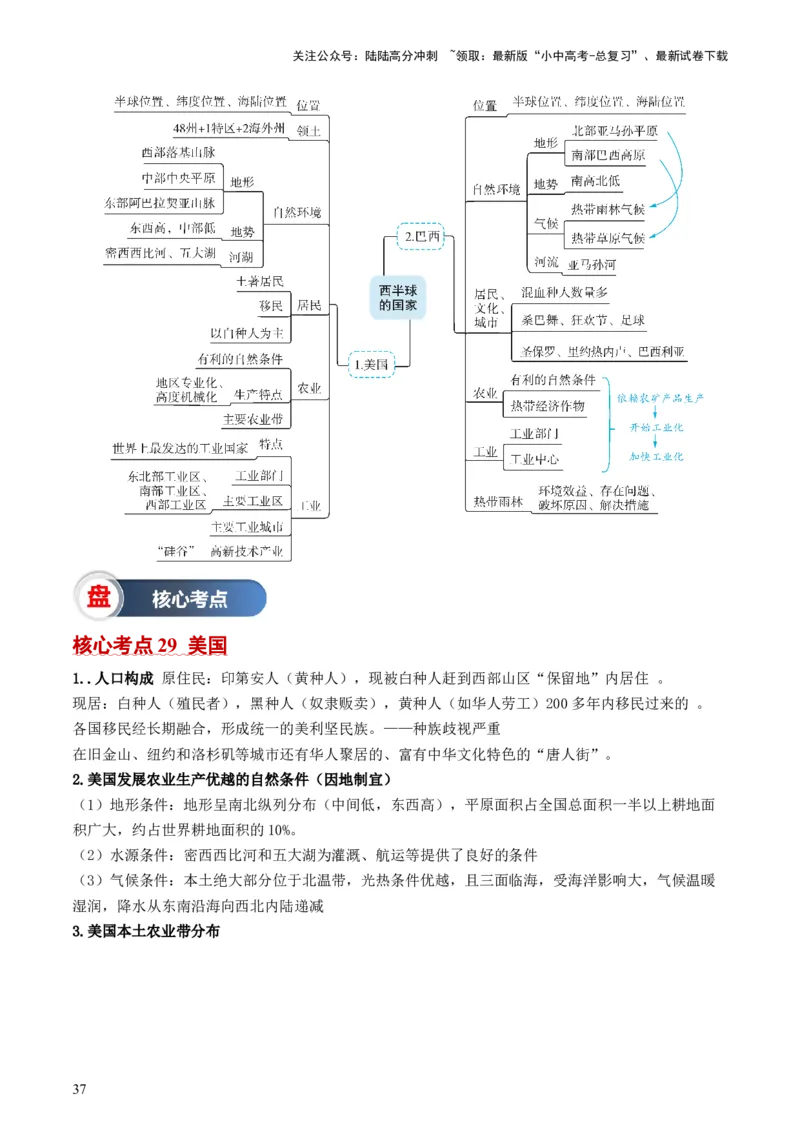 秘籍01+考前抢分法宝（20个思维导图+60个核心考点）-备战2024年中考地理抢分秘籍（全国通用）_02中考总复习（2026版更新中）_09-地理-中考总复习_2024年中考复习资料_三轮复习_考前抢分法宝