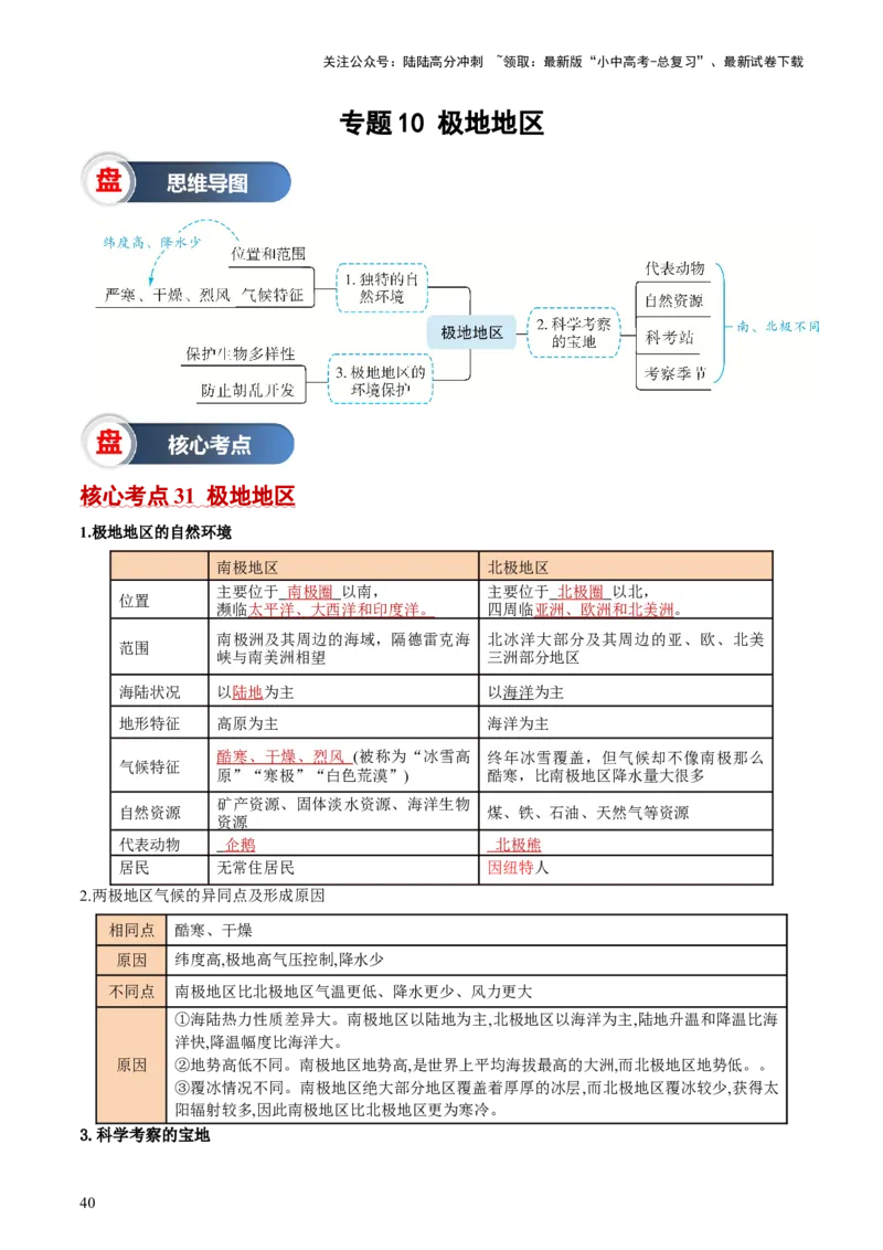 秘籍01+考前抢分法宝（20个思维导图+60个核心考点）-备战2024年中考地理抢分秘籍（全国通用）_02中考总复习（2026版更新中）_09-地理-中考总复习_2024年中考复习资料_三轮复习_考前抢分法宝