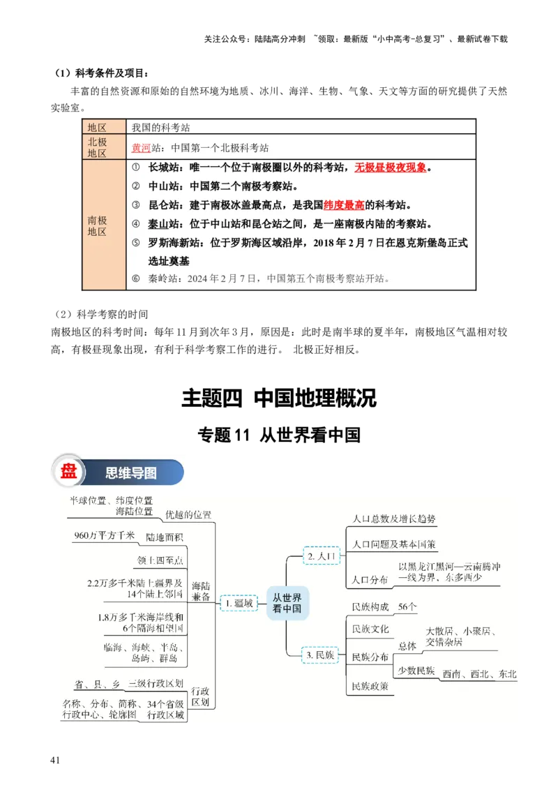 秘籍01+考前抢分法宝（20个思维导图+60个核心考点）-备战2024年中考地理抢分秘籍（全国通用）_02中考总复习（2026版更新中）_09-地理-中考总复习_2024年中考复习资料_三轮复习_考前抢分法宝